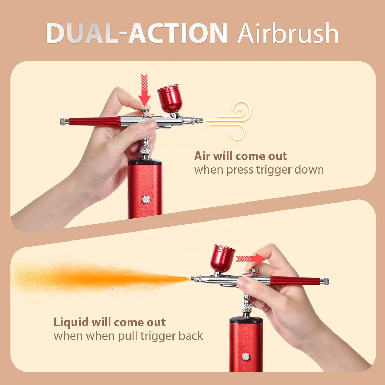 Airbrush-Set mit Kompressor, 3 – Airbrush Kit With Mini Compressor Bewertung und Preis