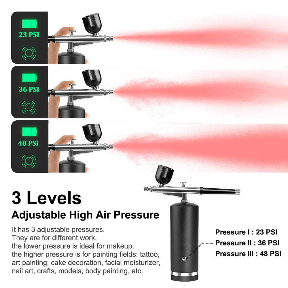 Airbrush mit Kompressor Farbsp – Airbrush Kit With Mini Compressor Bewertung und Preis