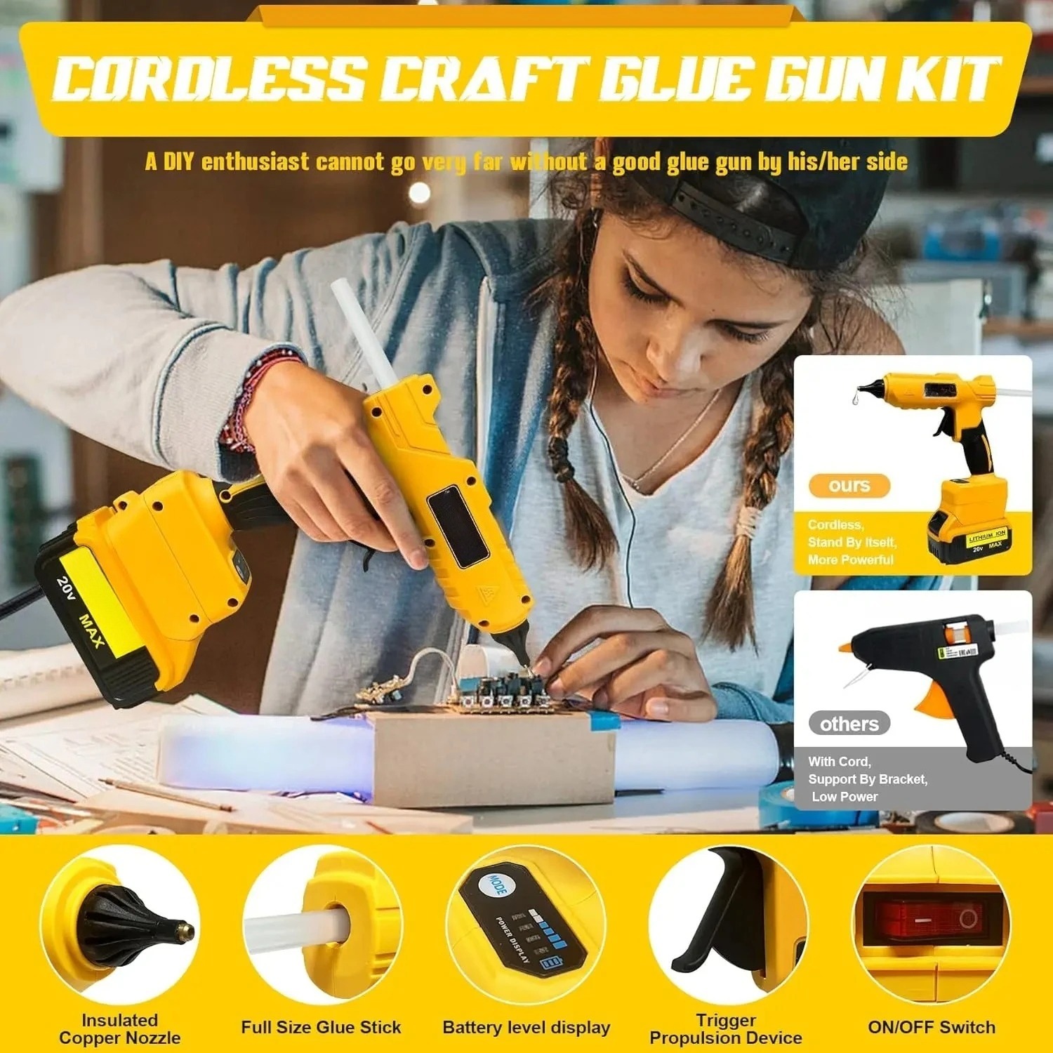 Kabellose elektrische Heißkleb – Hot Melt Glue Gun Cordless Bewertung und Preis